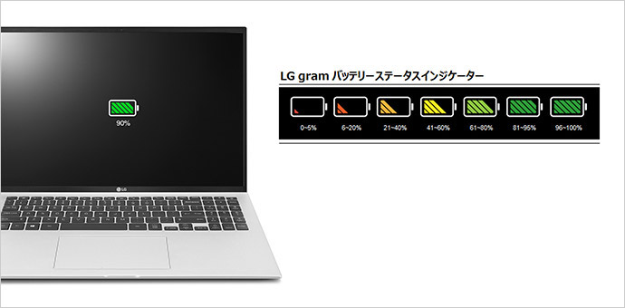 LG gram 16Z90P-KA54J1