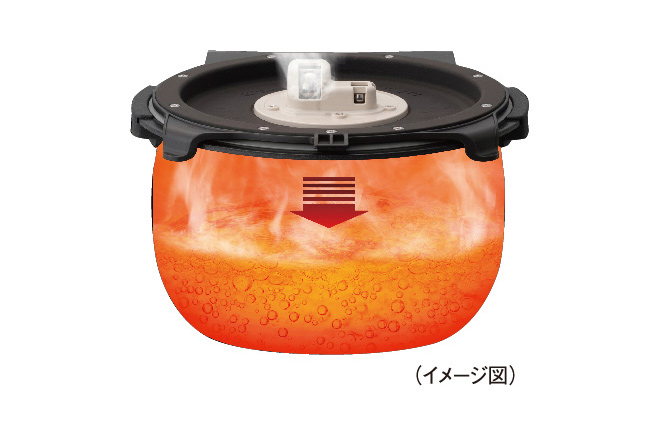 価格.com - [PR企画]「＜炊きたて＞ご泡火炊き JPI-G100」 スタッフが