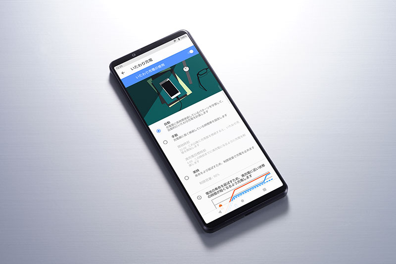 Xperia 1 III