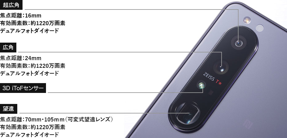 Xperia 1 III