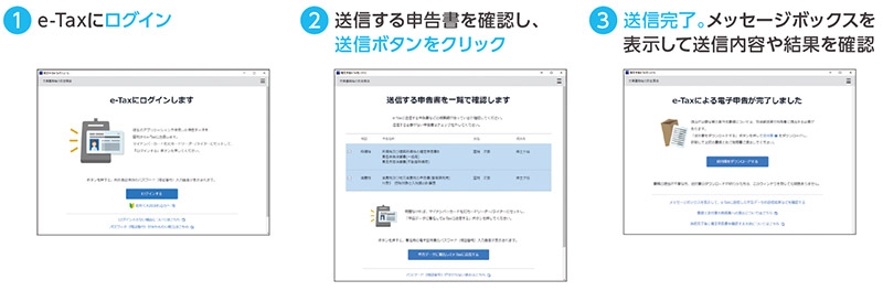 価格.com - [PR企画]個人事業主の確定申告に「やよいの青色申告 22」