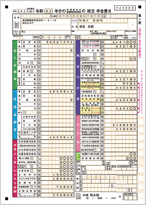 やよい トップ 決算書 その他の経費