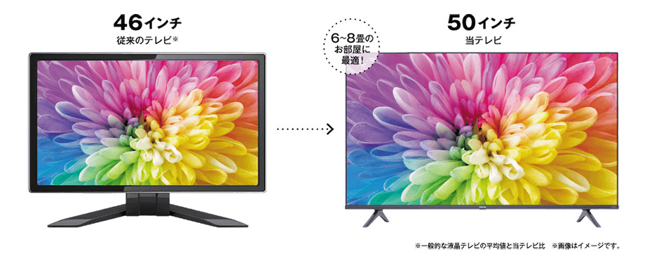 価格.com - [PR企画]コスパ抜群で豊富な製品が揃う「GEOのテレビ祭り」開催中！