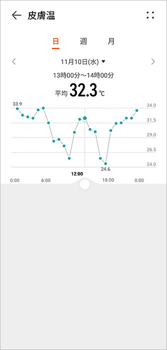 HUAWEI WATCH GT 3
