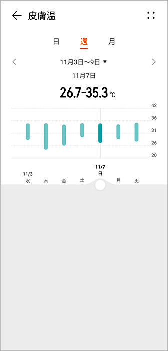 HUAWEI WATCH GT 3