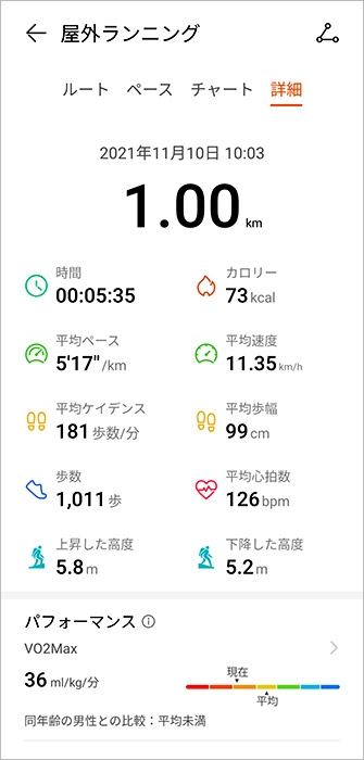HUAWEI WATCH GT 3