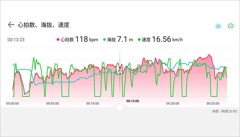 HUAWEI WATCH GT 3
