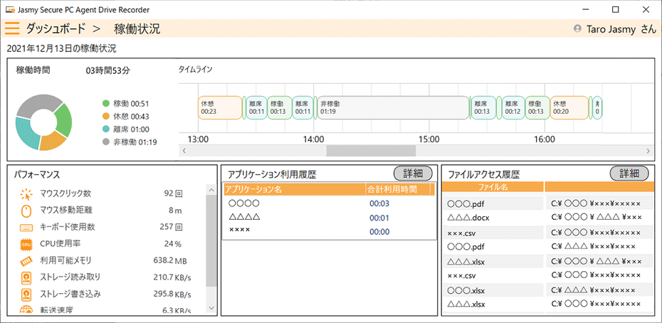 Jasmy Secure PC