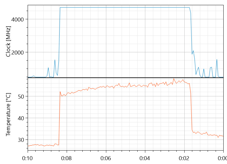 iiyama「LEVEL∞ R-Class」