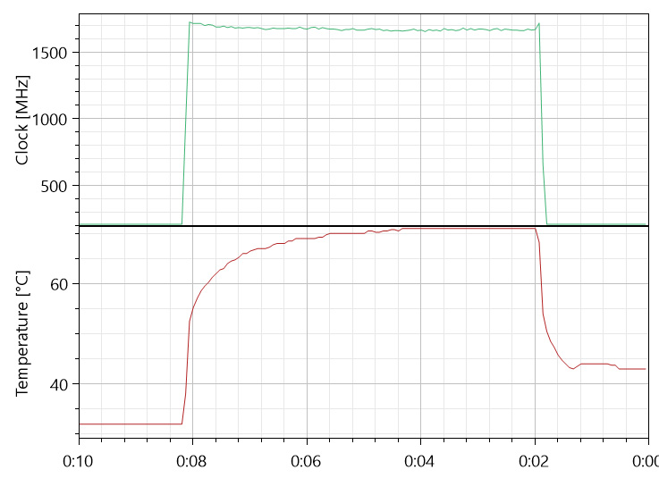 iiyama「LEVEL∞ R-Class」