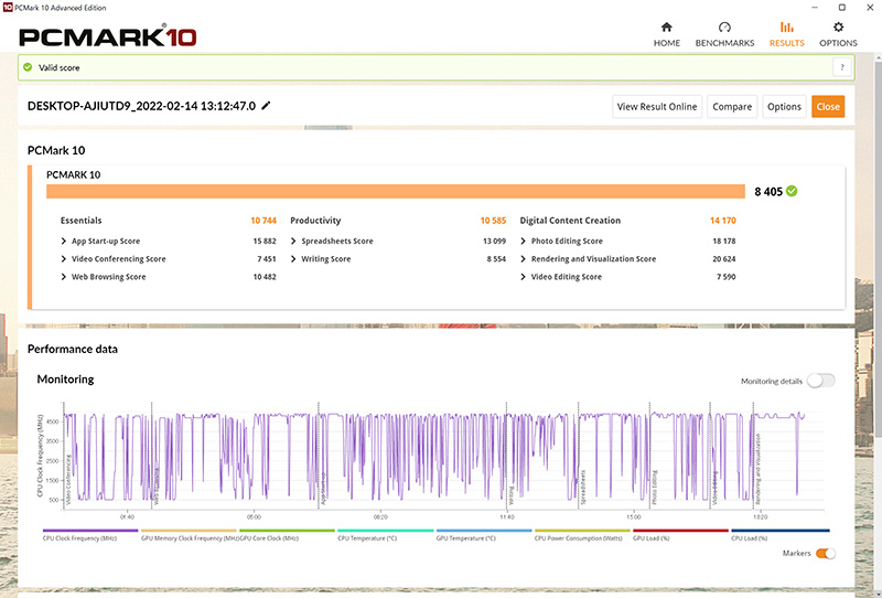 iiyama「LEVEL∞ R-Class」