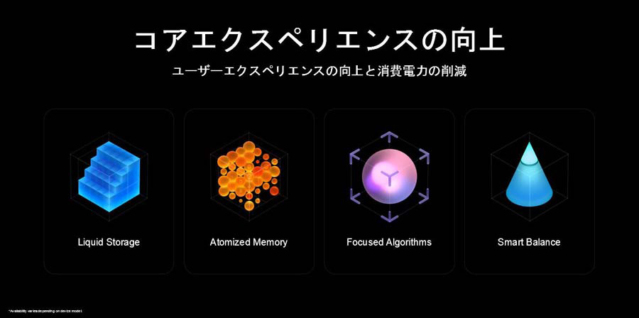Xiaomi「Redmi Note 11」