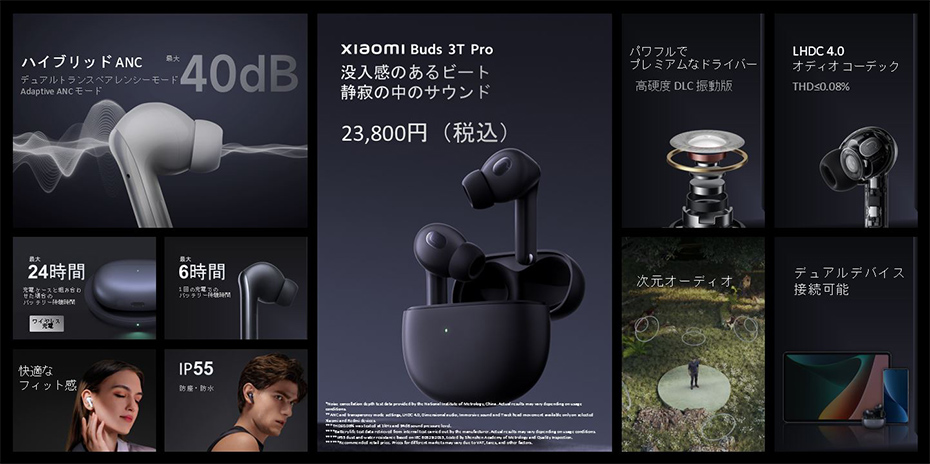 未開封 完全ワイヤレスイヤホン Xiaomi Buds 3T Pro 　ホワイト Buds3TP-White-800.png