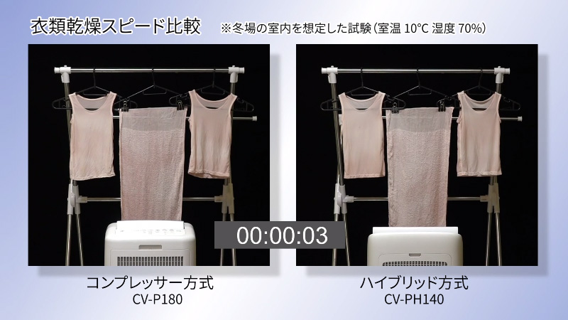 価格.com - [PR企画]部屋干しの洗濯物を素早く清潔に乾かせる