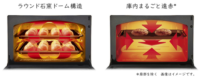 東芝「石窯ドーム ER-XD7000」