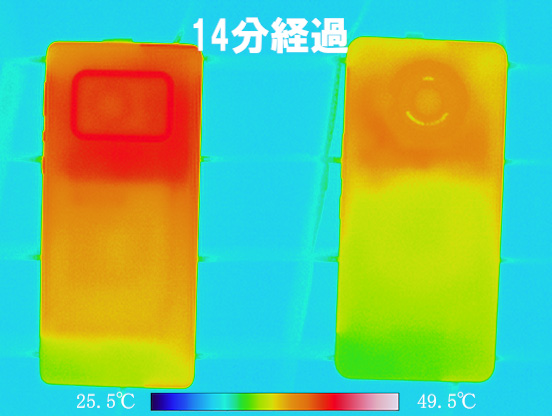 シャープ「AQUOS R7」