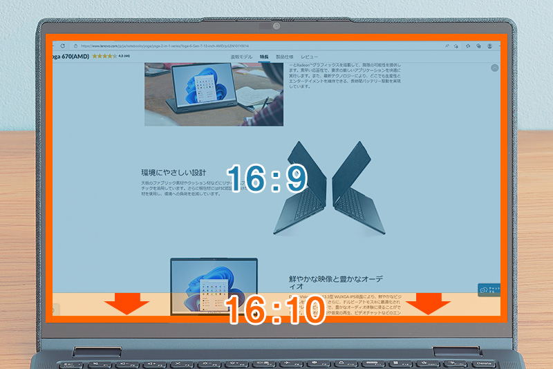 レノボ「Lenovo Yoga 670」