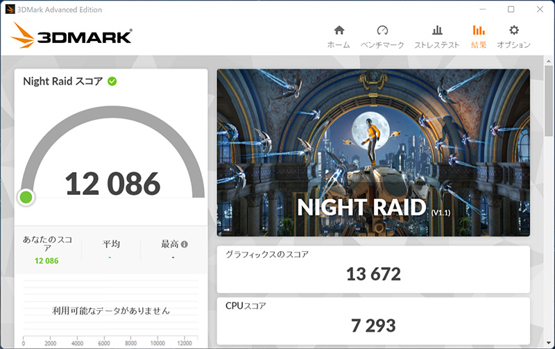 レノボ「Lenovo Yoga 670」