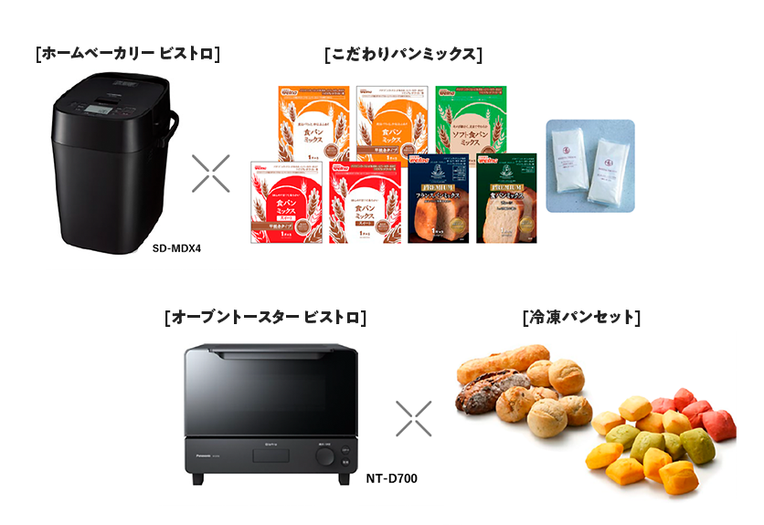 パナソニック「foodable」