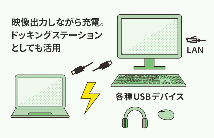 USB Type-C搭載ディスプレイのメリット2