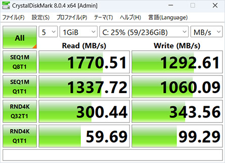 「Lenovo V Gen 4」シリーズ