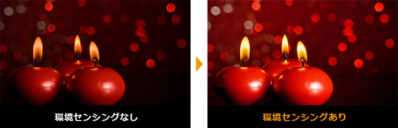 シャープ「AQUOS」