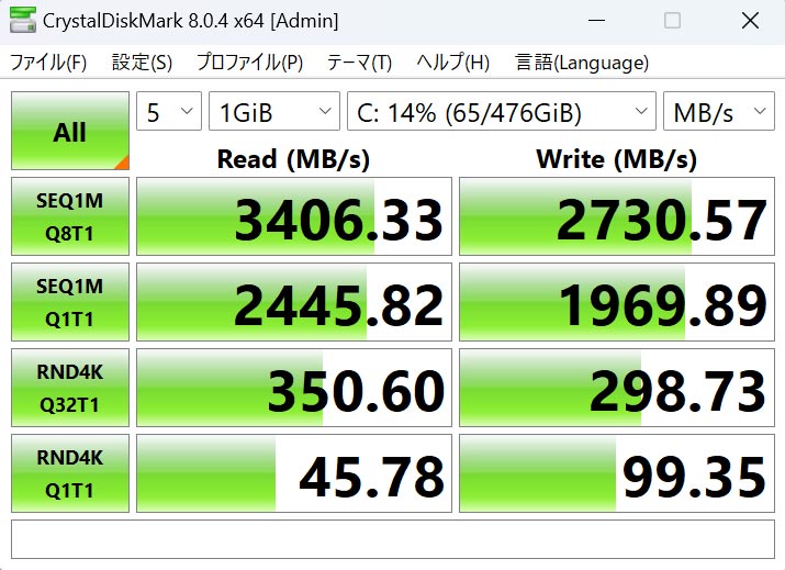 価格.com - [PR企画]「HP ProBook 445 G10」がビジネスの現場で役立つ理由に迫る