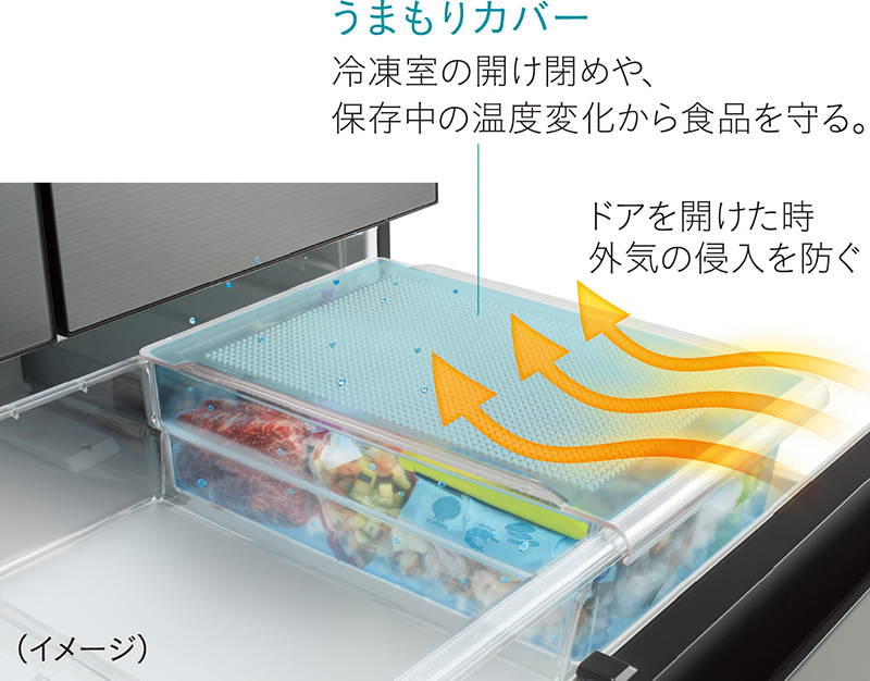 価格.com - [PR企画]パナソニックの冷蔵庫「WPXタイプ」は冷凍機能 