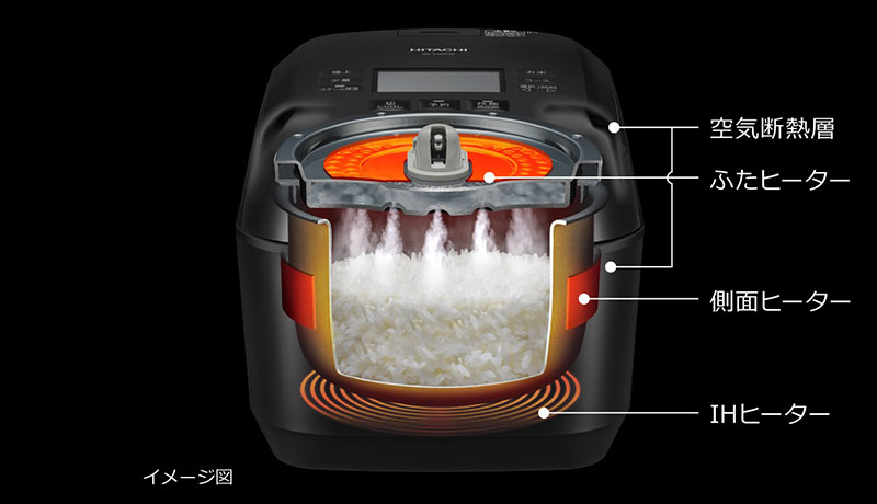 日立「ふっくら御膳 RZ-V100HM」
