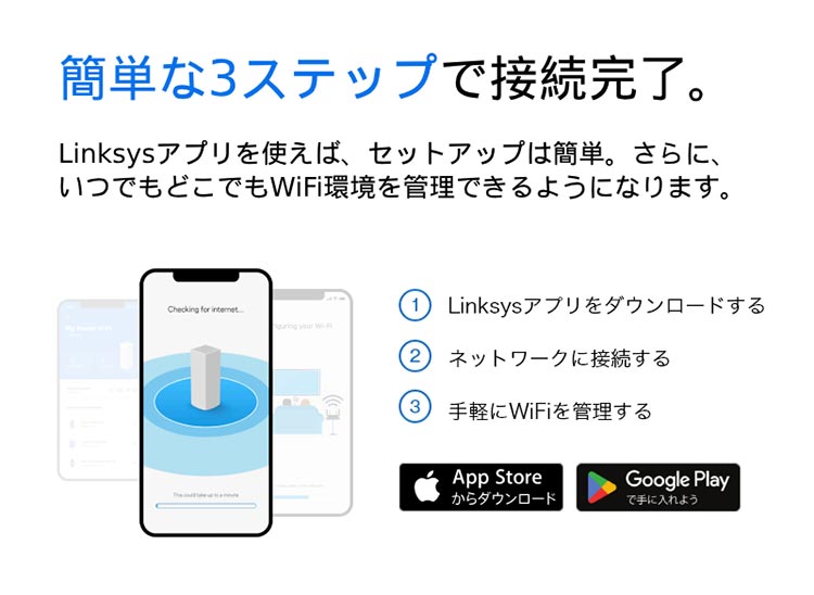 LinksysuAtlas 6 MX2002-JPv