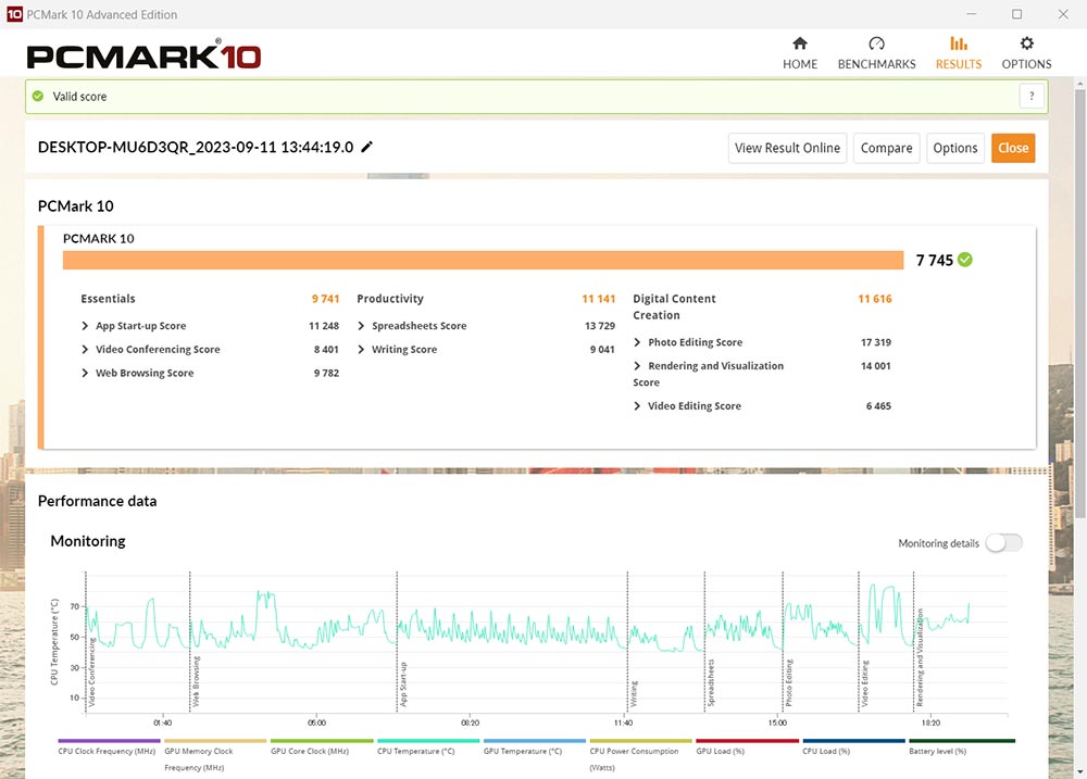 デル・テクロノジーズ「Dell G15(AMD)」