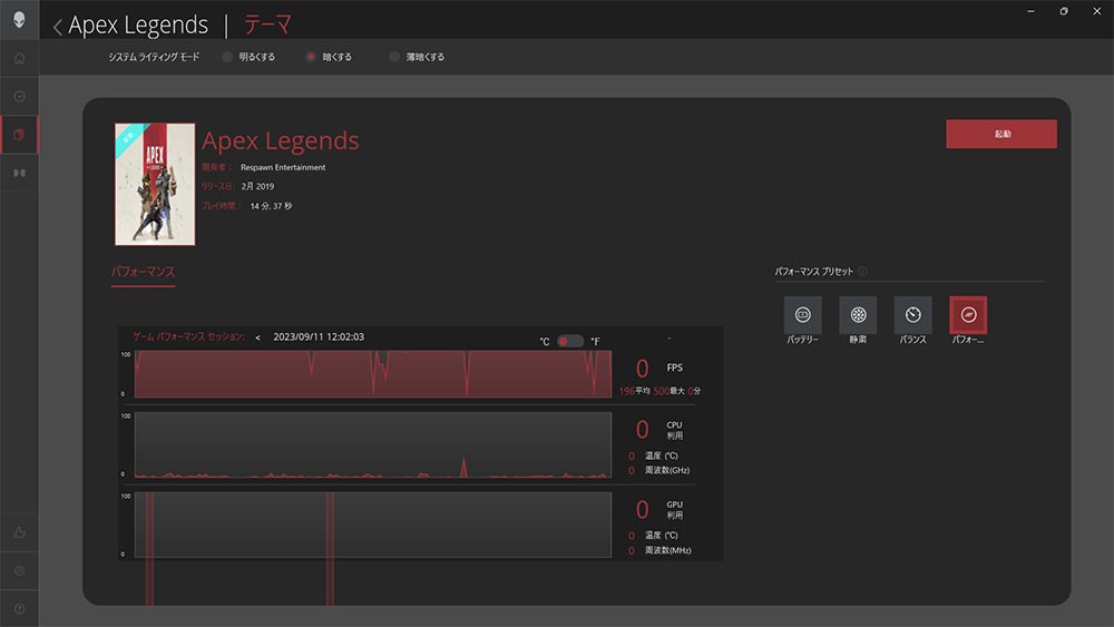 デル・テクロノジーズ「Dell G15(AMD)」