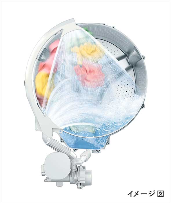日立「ビッグドラム BD-STX130J」