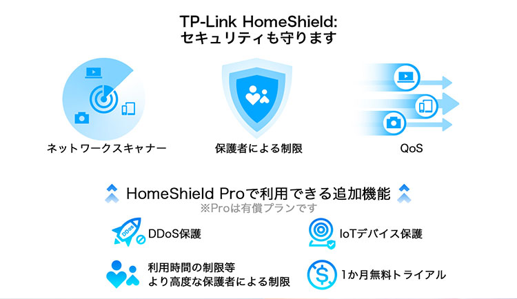 TP-LinkuArcher AX3000v