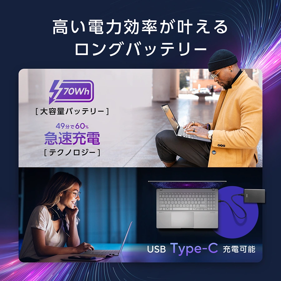 ASUSuVivobook S 15 S5507QAv