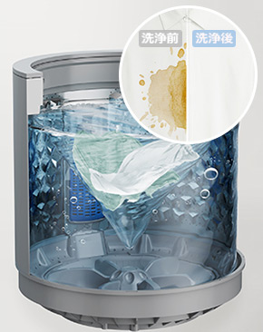 comfee 6kg 縦型洗濯機 グレー 価格.com - [PR企画]Comfee'の風乾燥機能付き縦型洗濯機