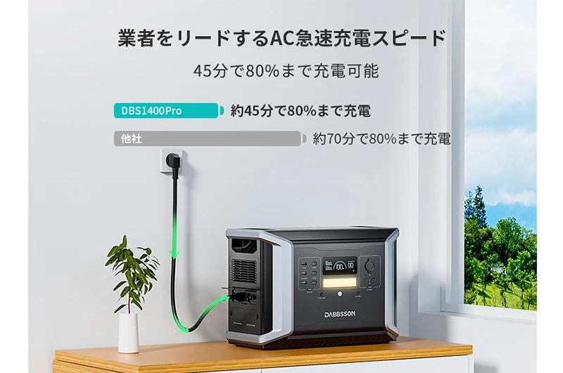 価格.com - [PR企画]急速充電に対応！ ダブソンのポータブル電源「DBS1400 Pro」