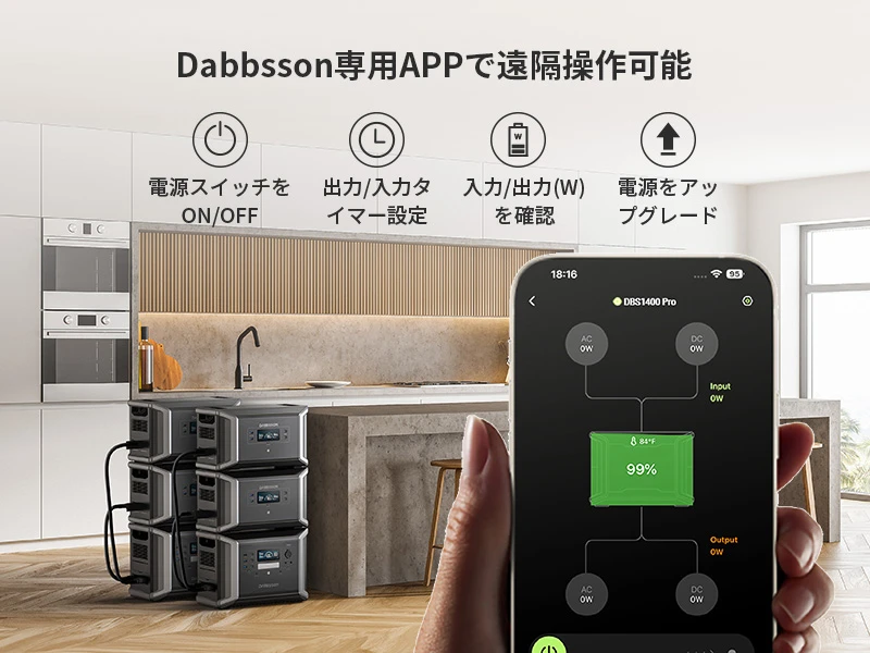 価格.com - [PR企画]急速充電に対応！ ダブソンのポータブル電源「DBS1400 Pro」