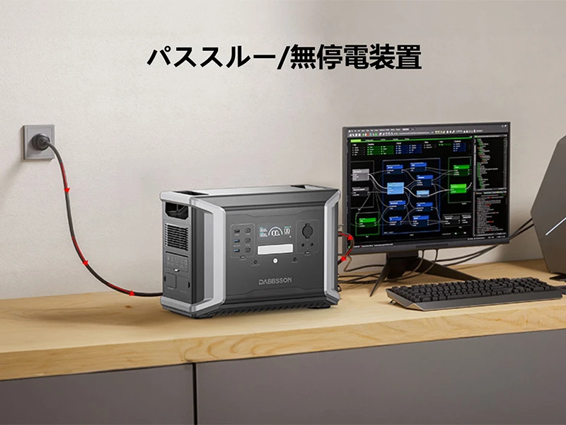 価格.com - [PR企画]急速充電に対応！ ダブソンのポータブル電源