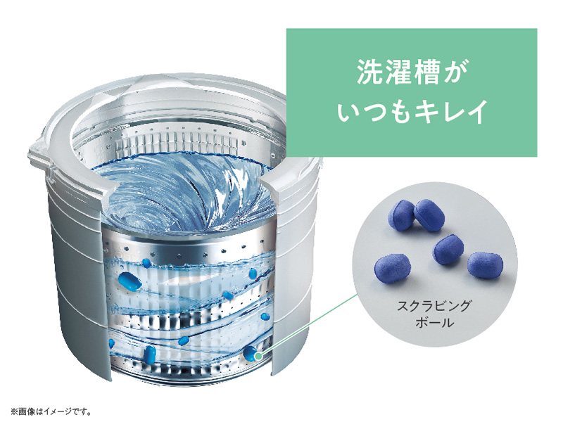 価格.com - [PR企画]洗浄力・使いやすさ・コスパ、全部を叶える