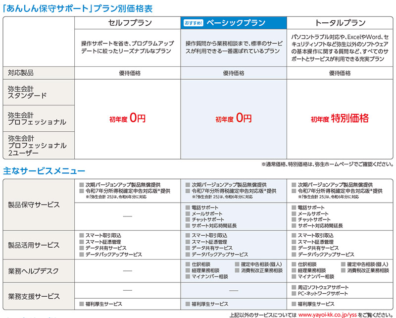 価格.com - [PR企画]中小規模法人の会計業務なら「弥生会計 25」」