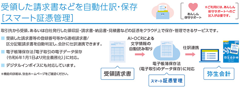 やよいの青色申告25 最新版 新品未開封 やよいの青色申告 25」 - 弥生株式会社【公式】