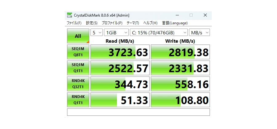 HP「AMD Ryzen™ 5000シリーズ」搭載