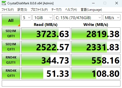 HP「AMD Ryzen™ 5000シリーズ」搭載