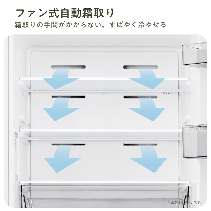 �n�C�Z���X�̐V���������①��&����@