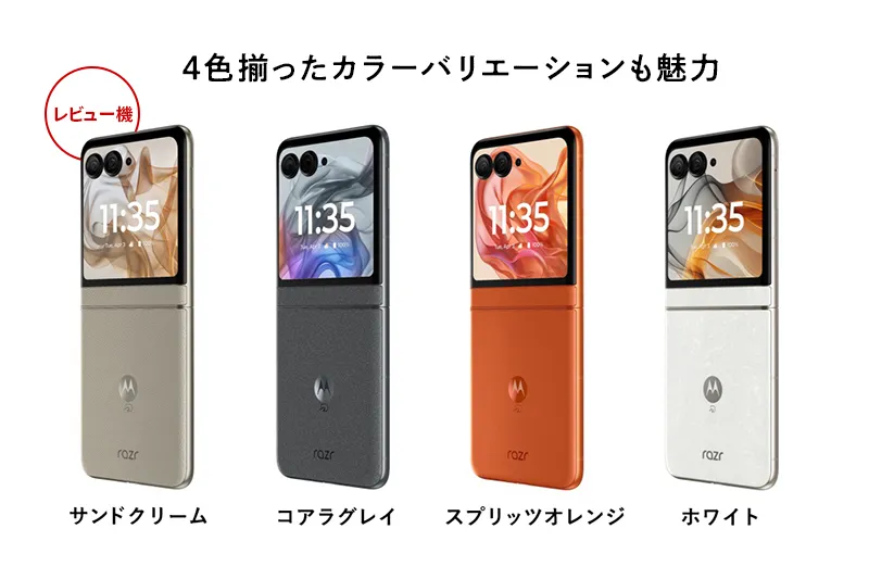 g[urazr 50v