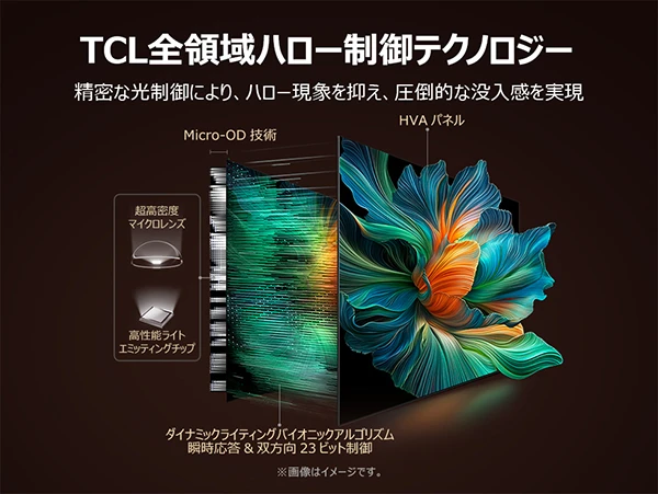 TCL 4KteruQ7CvV[Y
