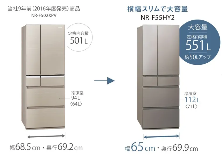 価格.com - [PR企画]まとめ買いも安心！ パナソニックの