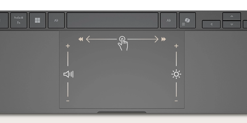  ASUSuZenbook SORAv