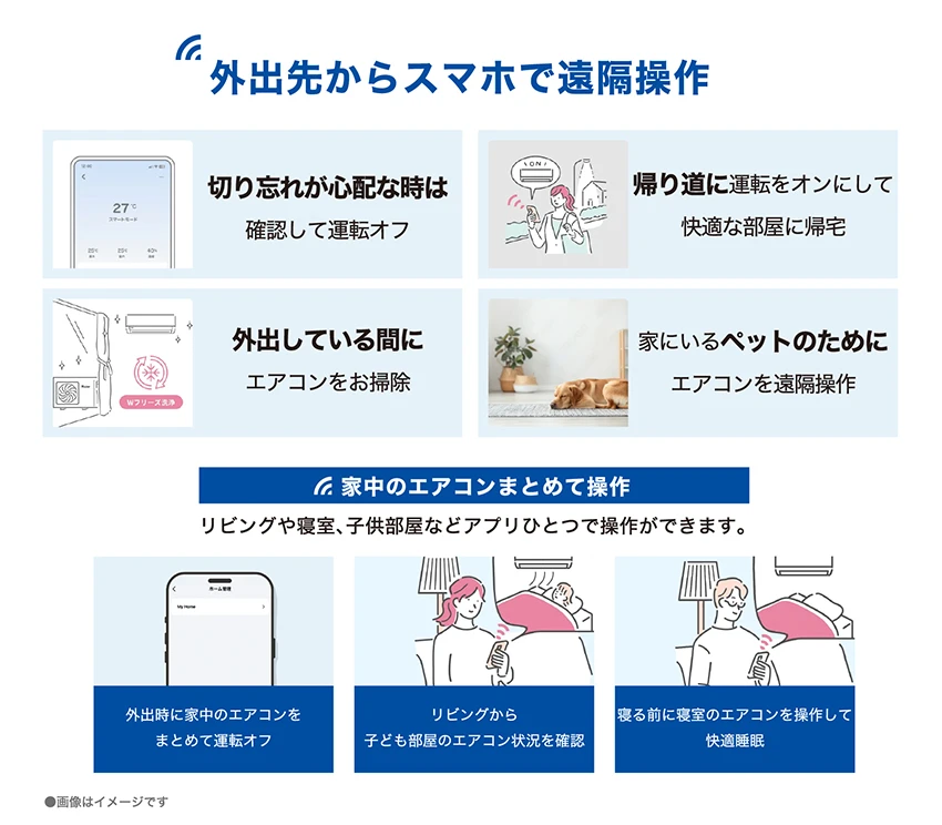 ハイアールの最新エアコン「MXシリーズ」
